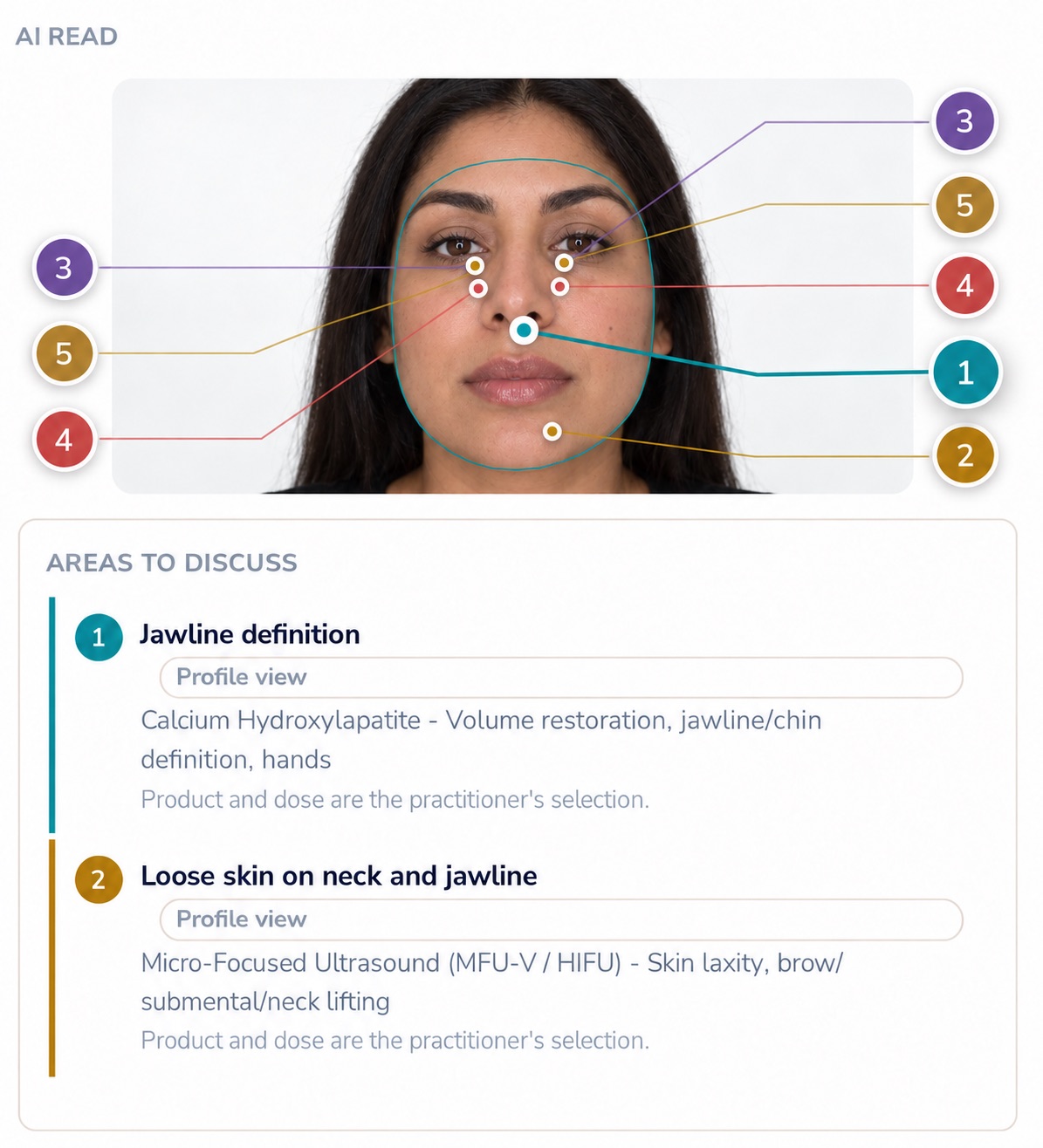 DermaSci AI-assisted skin analysis interface showing facial zones and areas to discuss